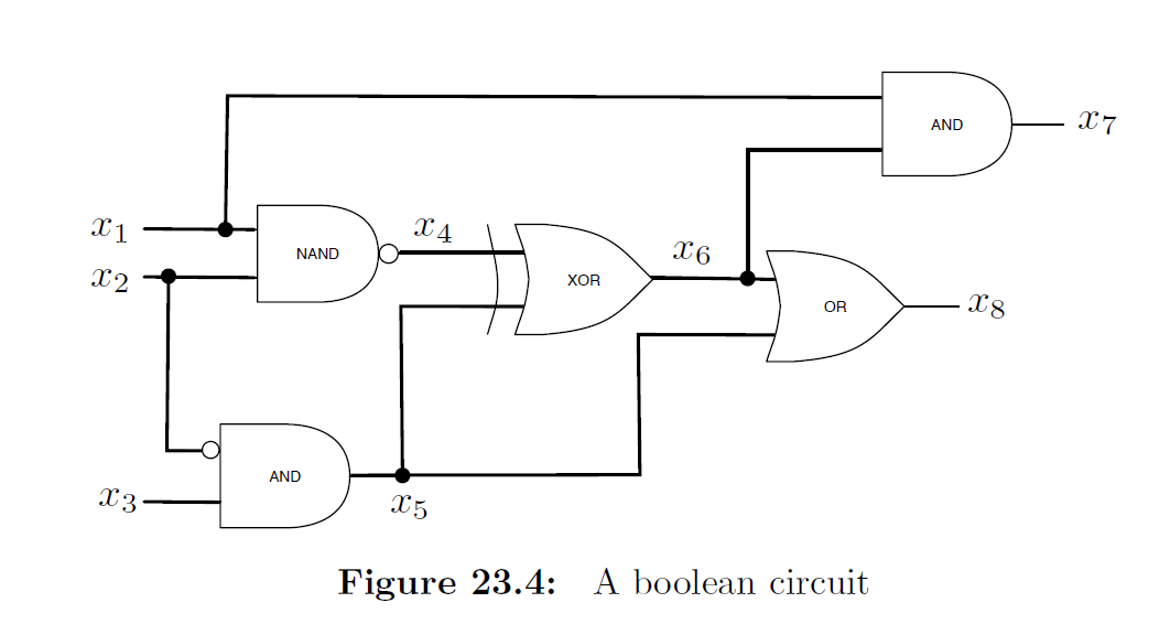 circuit